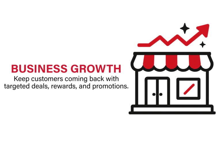 WB Rewards_BusinessGrowth